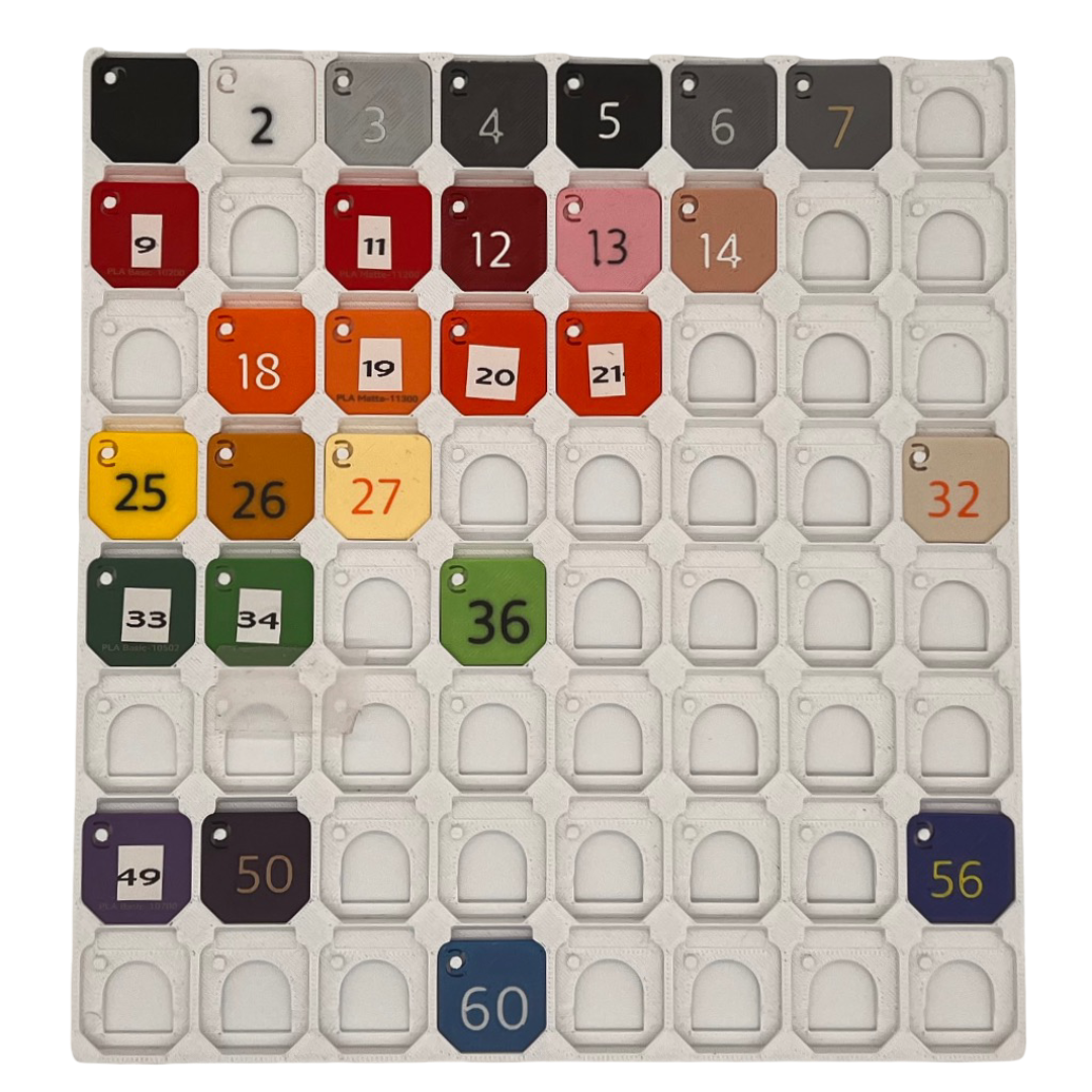 Dextro box (Diabetes)